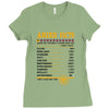 Aries Facts Ladies Fitted T-Shirt