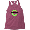 mind the gap kcco keep calm and chive on the chive Racerback Tank
