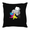 puker printer Throw Pillow