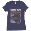 Scorpio Facts Zodiac Ladies Fitted T-Shirt