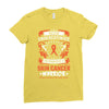 Never Underestimate the Strength of a Skin Cancer Warrior Ladies Fitted T-Shirt