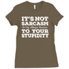 it's not sarcasm...to your stupidity Ladies Fitted T-Shirt