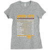 Aries Facts Ladies Fitted T-Shirt