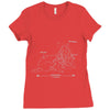 blackhole of shame Ladies Fitted T-Shirt