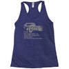 aliens nuke from orbit Racerback Tank