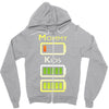 mommy low battery low energy Zipper Hoodie
