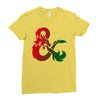 dungeons dragons logo Ladies Fitted T-Shirt