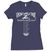 viking world tour funny Ladies Fitted T-Shirt