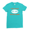 york fright review squad Ladies Fitted T-Shirt