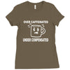 over caffeine Ladies Fitted T-Shirt