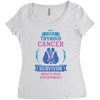 I am a Thyroid Cancer Survivor - What's Your Superpower? Women's Triblend Scoop T-shirt