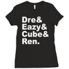 dre eazy cube rendre eazy cube ren Ladies Fitted T-Shirt