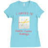 i survived charlie charlie Ladies Fitted T-Shirt