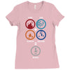 Bong Mathematics design with Earth, Fire, Air, Water and bong icons Ladies Fitted T-Shirt