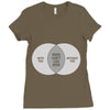 bono can't live here Ladies Fitted T-Shirt