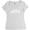 evolution of leprechaun funny irish ireland st patricks day us Women's Triblend Scoop T-shirt