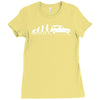 evolution of man classic car Ladies Fitted T-Shirt