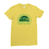 miskatonic historical society Ladies Fitted T-Shirt