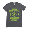 I am a Lymphoma Cancer Survivor - What's Your Superpower? Ladies Fitted T-Shirt
