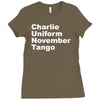 charlie uniform november tango Ladies Fitted T-Shirt
