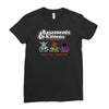 basements and kittens Ladies Fitted T-Shirt