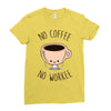 no coffee no workee Ladies Fitted T-Shirt