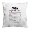 May Girl Facts Taurus Throw Pillow