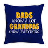 grandpa gift grandpas know Throw Pillow