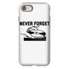 never forget (2) iPhone 8