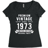 Premium Vintage Since 1973 Limited Edition Original Parts Women's Triblend Scoop T-shirt