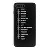 beard length chart funny professor grandpa mustache humor iPhone 7 Plus Case