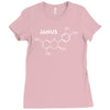 janus molecule funny retro tv utopia fashion science series Ladies Fitted T-Shirt