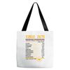 Virgo Facts Zodiac Tote Bags
