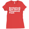 afrika bambaataa Ladies Fitted T-Shirt