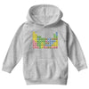 canadian periodic table Youth Hoodie