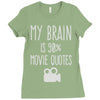my brain is 90% movie quotes Ladies Fitted T-Shirt