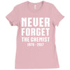 Never Forget The Chemist Ladies Fitted T-Shirt