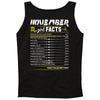 November Girl Facts Scorpio Tank Top