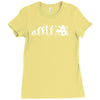 evolution of a drummer Ladies Fitted T-Shirt