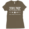 trump for president 2016 Ladies Fitted T-Shirt