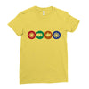 air stream Ladies Fitted T-Shirt