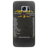 Leo Facts Zodiac Samsung Galaxy S7 Edge