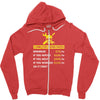 computer repair rate Zipper Hoodie