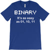 binary geek t shirt 2xl code funny pixels nerdy cpu linux programmer n T-Shirt