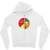 pie(rate) chart Zipper Hoodie