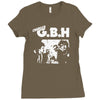 charged gbh Ladies Fitted T-Shirt