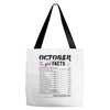 October Girl Facts Scorpio Tote Bags