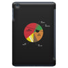 pie(rate) chart iPad Mini