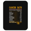 Cancer Facts Zodiac Mousepad