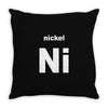 nickel Throw Pillow